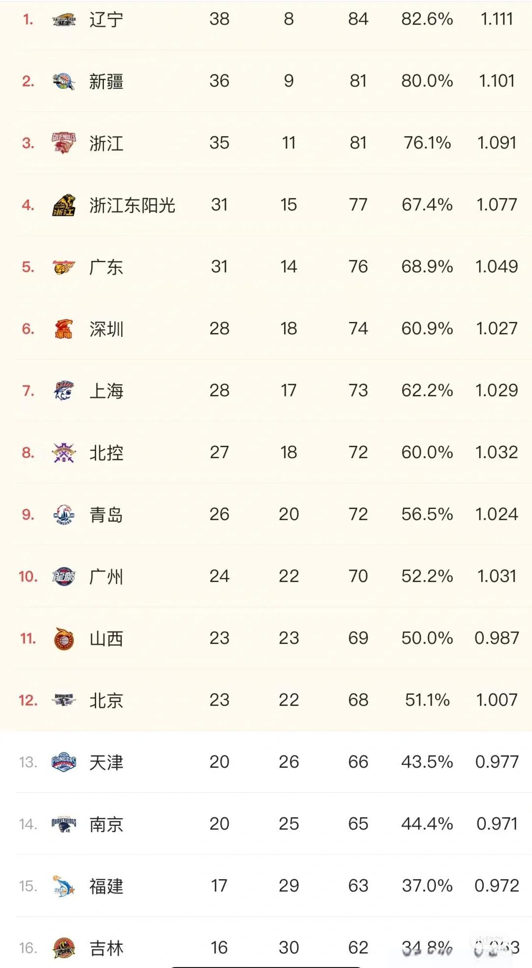 关于夺冠在望！实力强劲球队锁定胜利关键的信息
